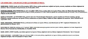 BG c- 045- Lycee Lamoriciere